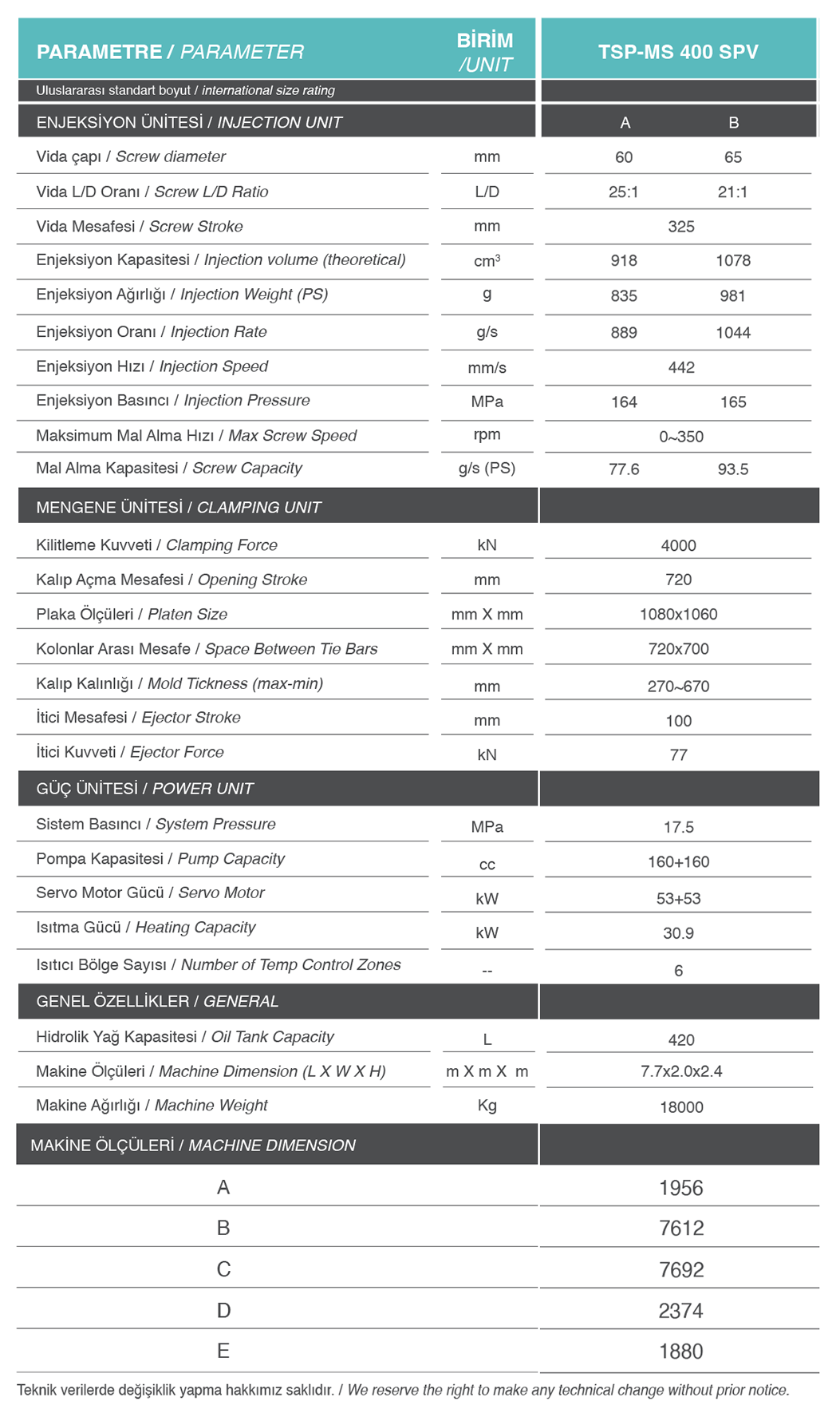 Injection Machine Sp Series